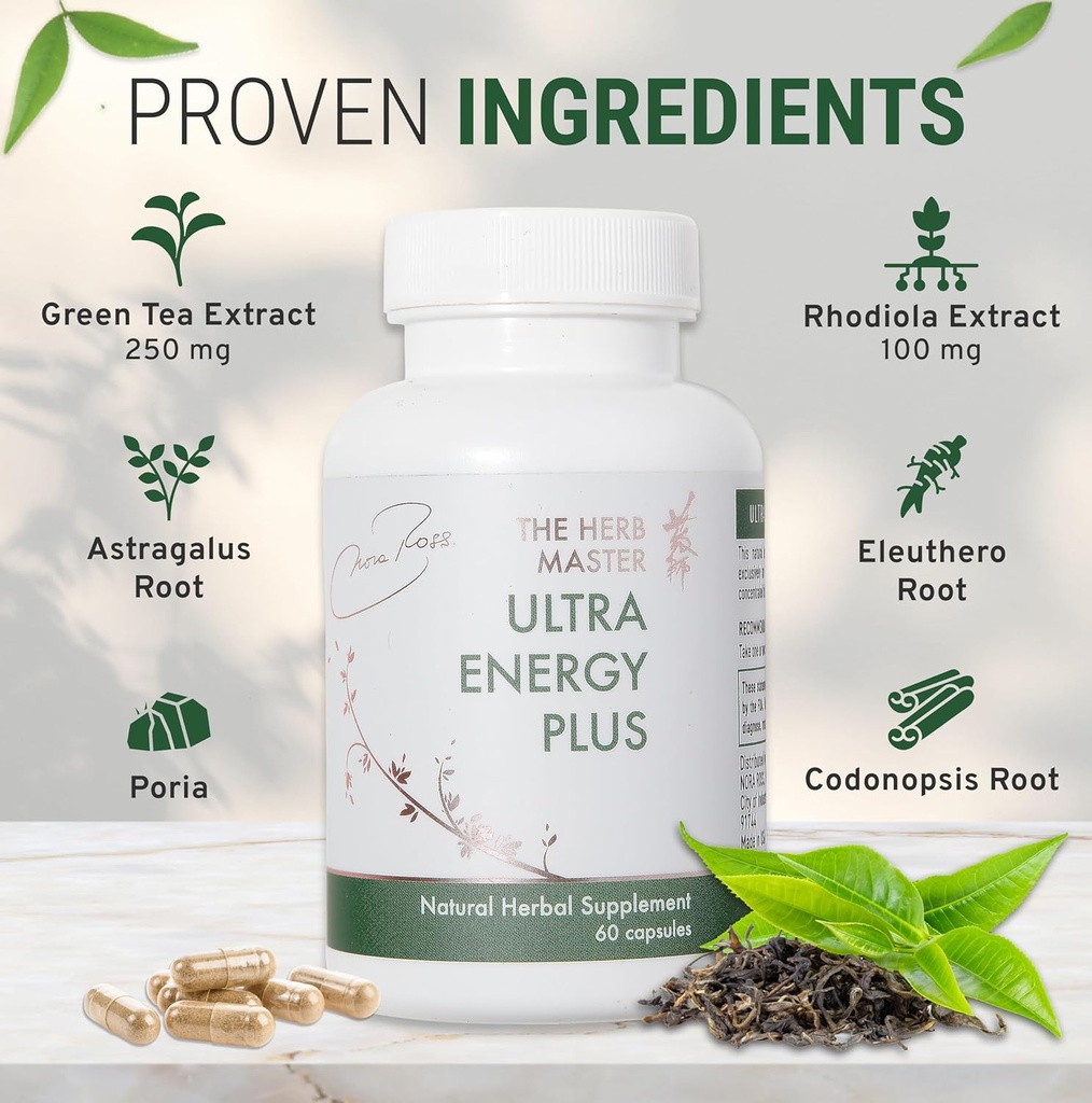 nora-ross-ultra-energy-supplement-rich-i-3.jpg