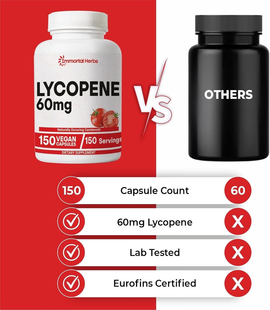 lycopene-supplement-for-men-60mg-150-cap-5.jpg