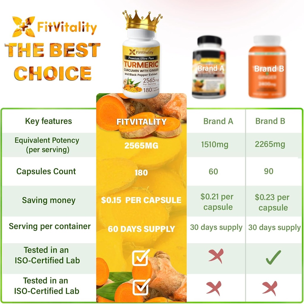 turmeric-curcumin-2565-mg-180-capsules-9-5.jpg