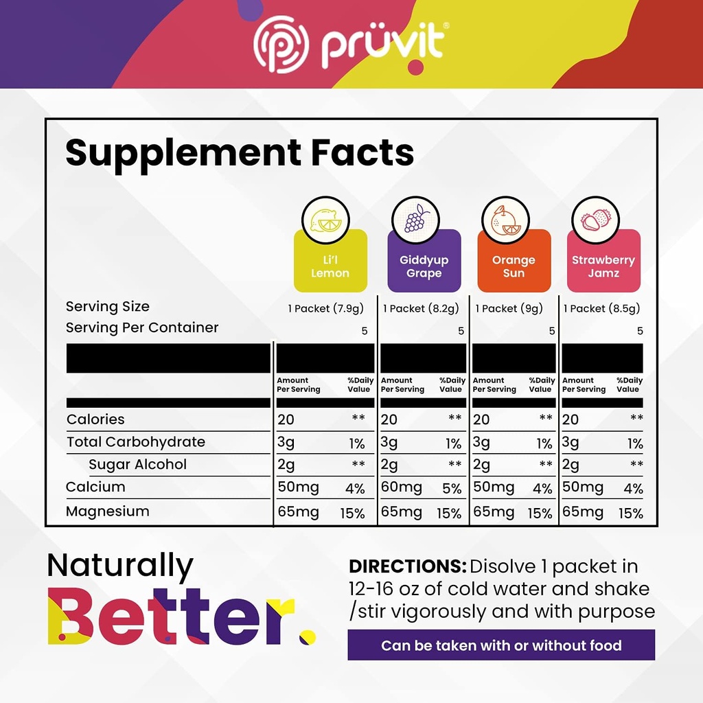 pruvit-ketoos-nat-lite-supplement-for-im-3.jpg