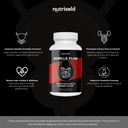 gorilla-flow---prostate-support-suppleme-5.jpg