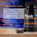 immunity-boost-support---3-in-1-vitamin--2.jpg
