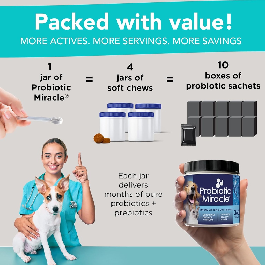 nusentia-probiotics-for-dogs--360-scoops-4.jpg