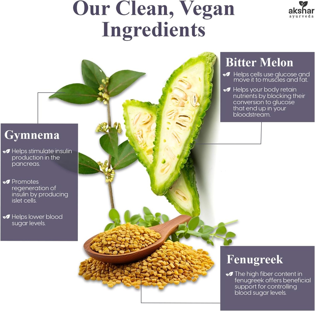 akshar-ayurveda-gluco-support-supplement-4.jpg