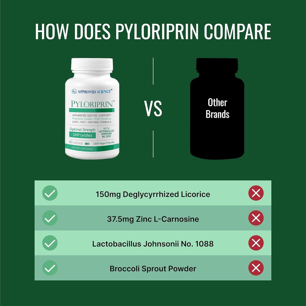 approved-science-pyloriprin---advanced-d-4.jpg