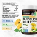 bio-krauter-dandelion-root-60-gummies-va-3.jpg