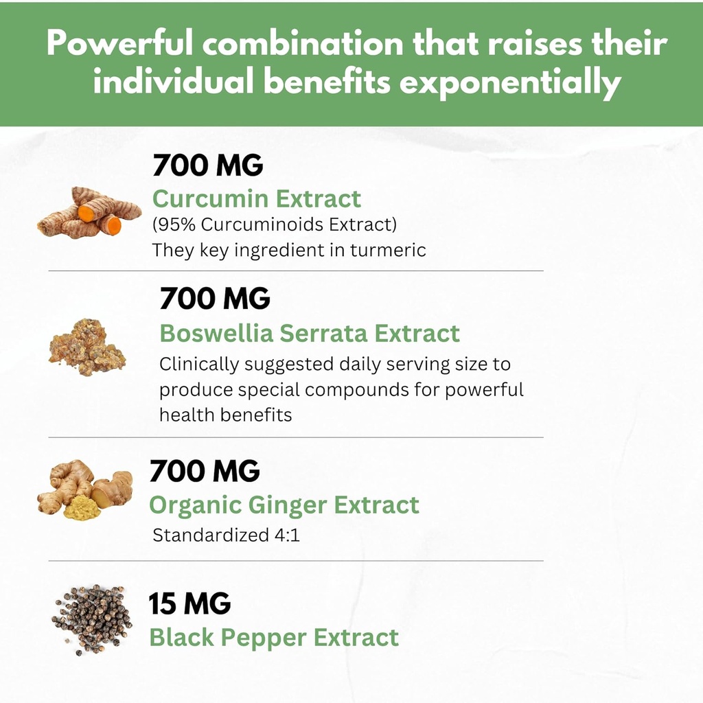 boswellia-curcumin-ginger-extracts-suppl-4.jpg