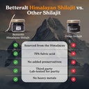 better-alt-pure-himalayan-shilajit-resin-5.jpg