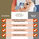 goodsense-childrens-ibuprofen-oral-suspe-2.jpg