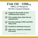 natures-bounty-mini-fish-oil-1290mg-900m-3.jpg