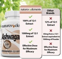 ashwagandha-root-121-extract-1000mg-per--5.jpg