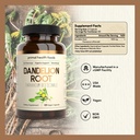 organic-dandelion-root-1000-mg-digestive-2.jpg