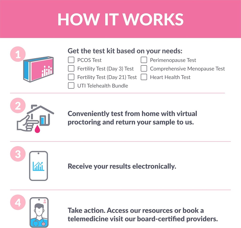 allher-perimenopause-test-kit-at-home-wo-4.jpg