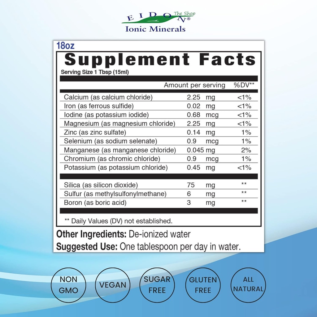 eidon-multiple-minerals-supplement---ion-2.jpg