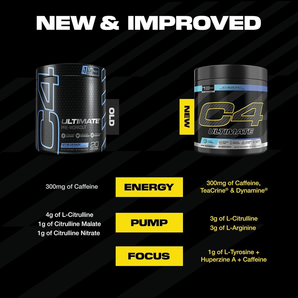 cellucor-c4-ultimate-pre-workout-powder--4.jpg