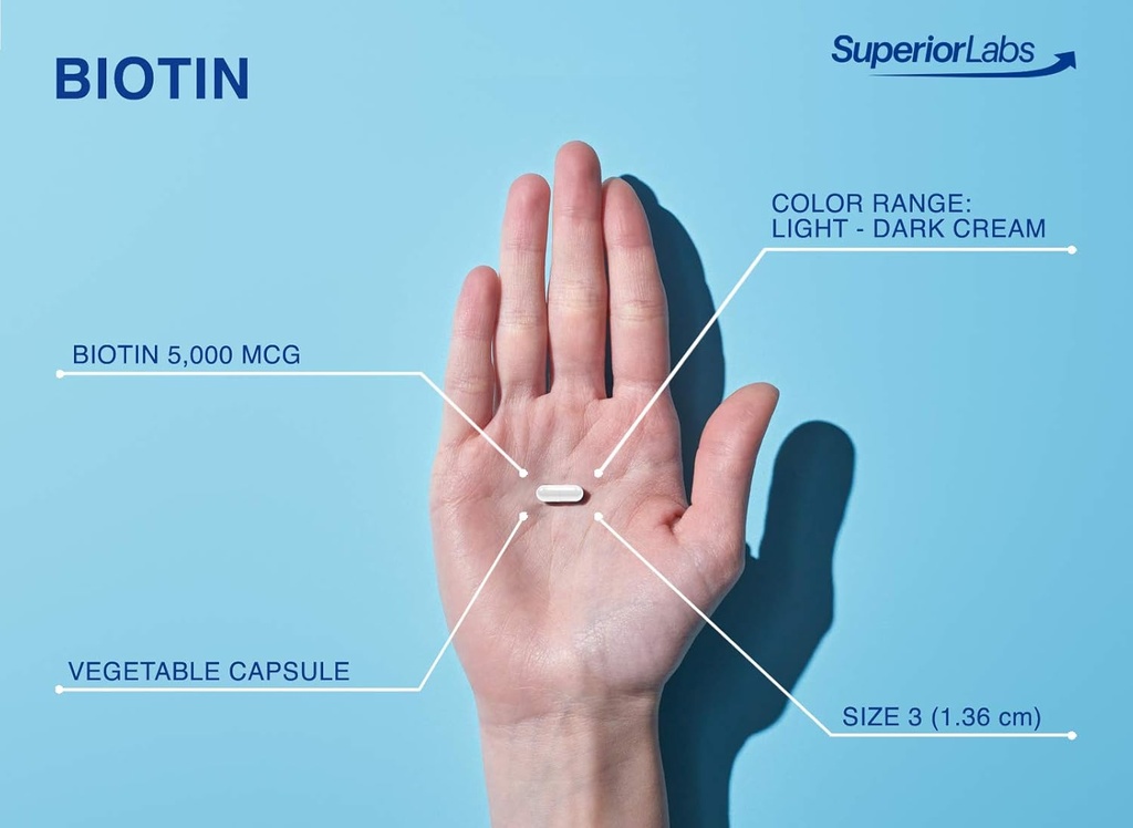 superior-labs-best-natural-biotin-nongmo-4.jpg