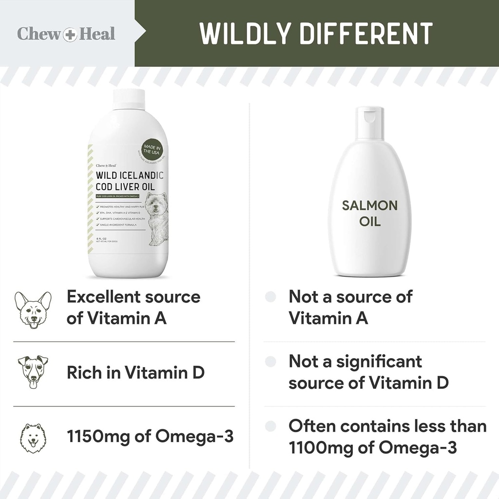 pure-cod-liver-oil-for-dogs---8-oz---con-4.jpg
