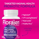 florajen-womens-triple-action-probiotic--4.jpg
