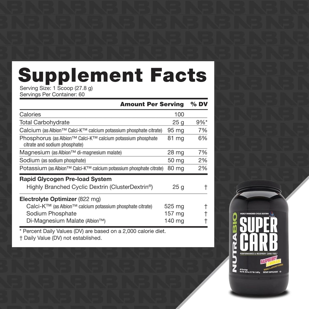 nutrabio-super-carb---60-servings-raspbe-2.jpg