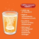 airborne-zesty-orange-effervescent-table-4.jpg