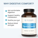 the-wellness-company-digestive-comfort---5.jpg