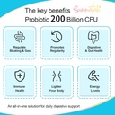 200-billion-cfu-probiotics---probiotics--4.jpg
