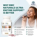 nwc-naturals-ultra-enzyme-support-natura-4.jpg