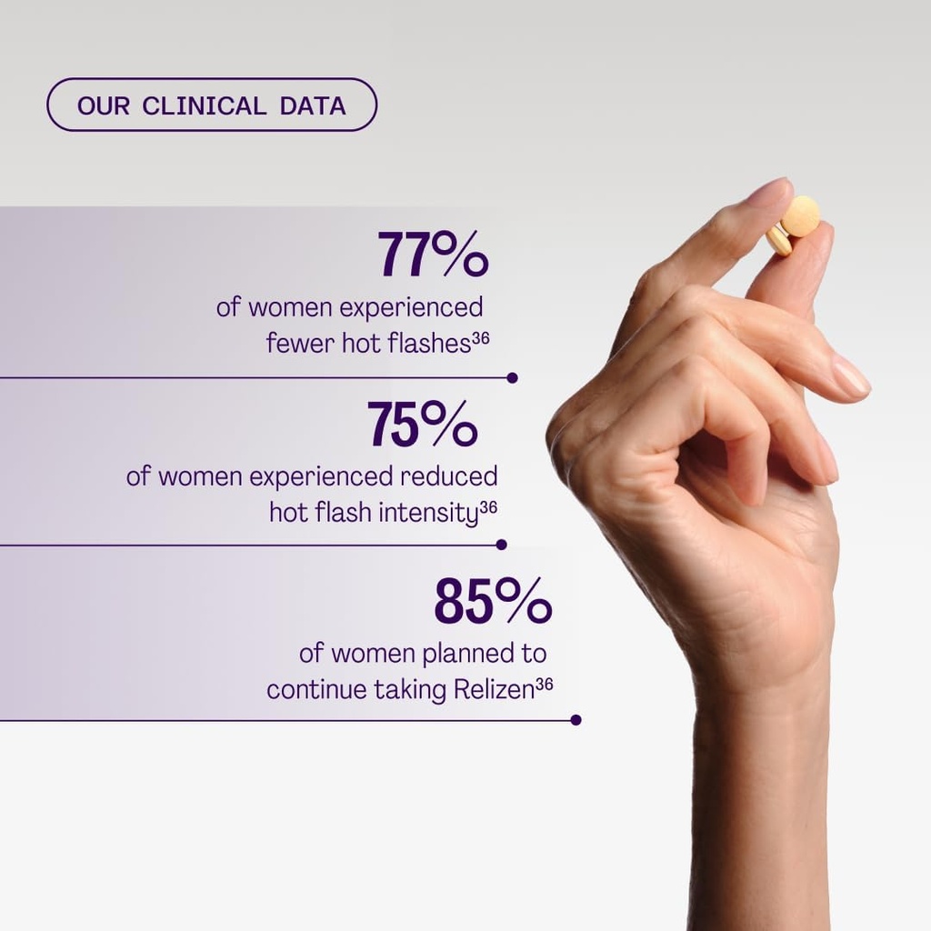Relizen by Bonafide. Relief from Menopausal Hot Flashes & Night Sweats. — 3-Month Supply (180 Tablets) 6
