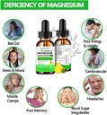 Liquid Magnesium Supplement, Organic 5-in-1 Magnesium Complex Drops 丨 Glycinate, Taurate, Oxide, Malate, Citrate w/L-Theanine, Ashwagandha for Cortisol, Sleep*, Stress, Muscle, 3