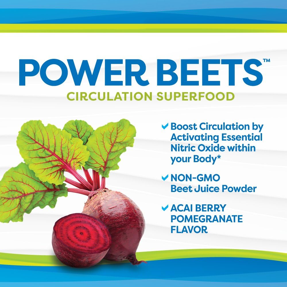 Nu-Therapy Power Beets - Super Concentrated Circulation Superfood - Dietary Supplement – Delicious Acai Berry Pomegranate Flavor – Non-GMO Beet Juice Powder - 30 Servings, red, 5.8 Ounce (Pack of 1) 6