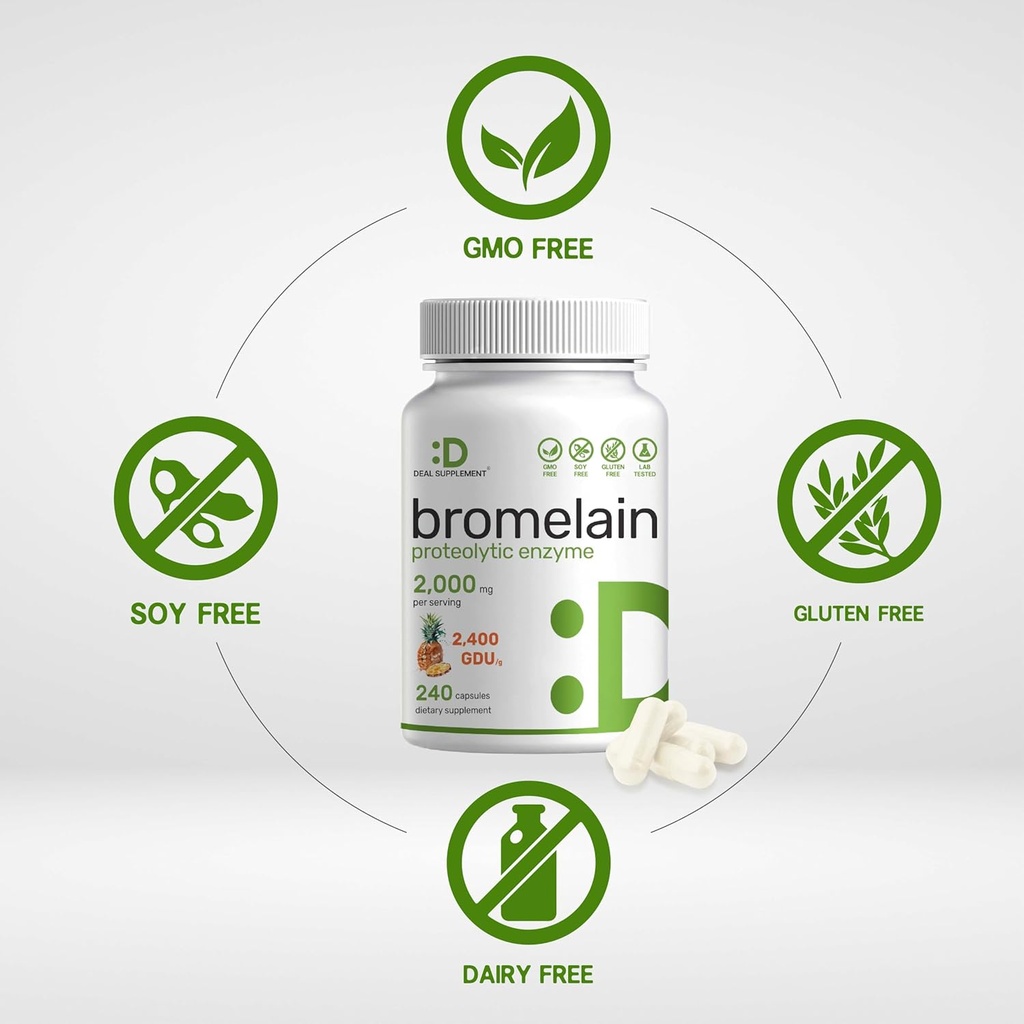 bromelain-supplement-2000mg-per-serving--3.jpg