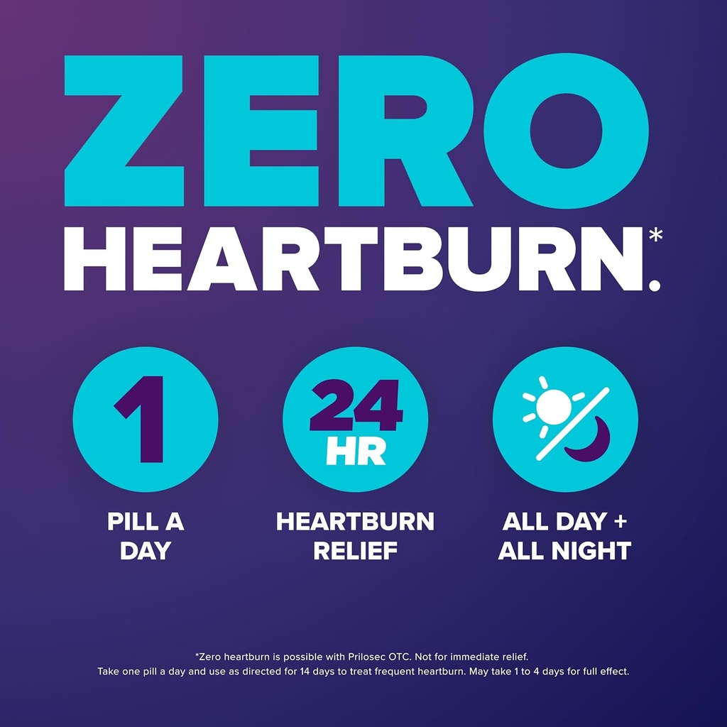 Prilosec OTC, Omeprazole Delayed Release 20mg, Acid Reducer, Treats Frequent Heartburn for 24 Hour Relief, All Day, All Night*, 20mg, 42 Tablets 4