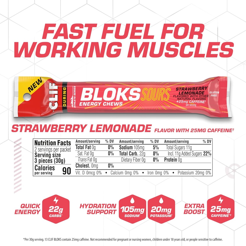 Clif Bloks Sours - Strawberry Lemonade Flavor with Caffeine - Energy Chews - Non-GMO - Plant Based - Fast Fuel for Cycling and Running - Quick Carbohydrates and Electrolytes - 2.12 oz. (18 Count) 3
