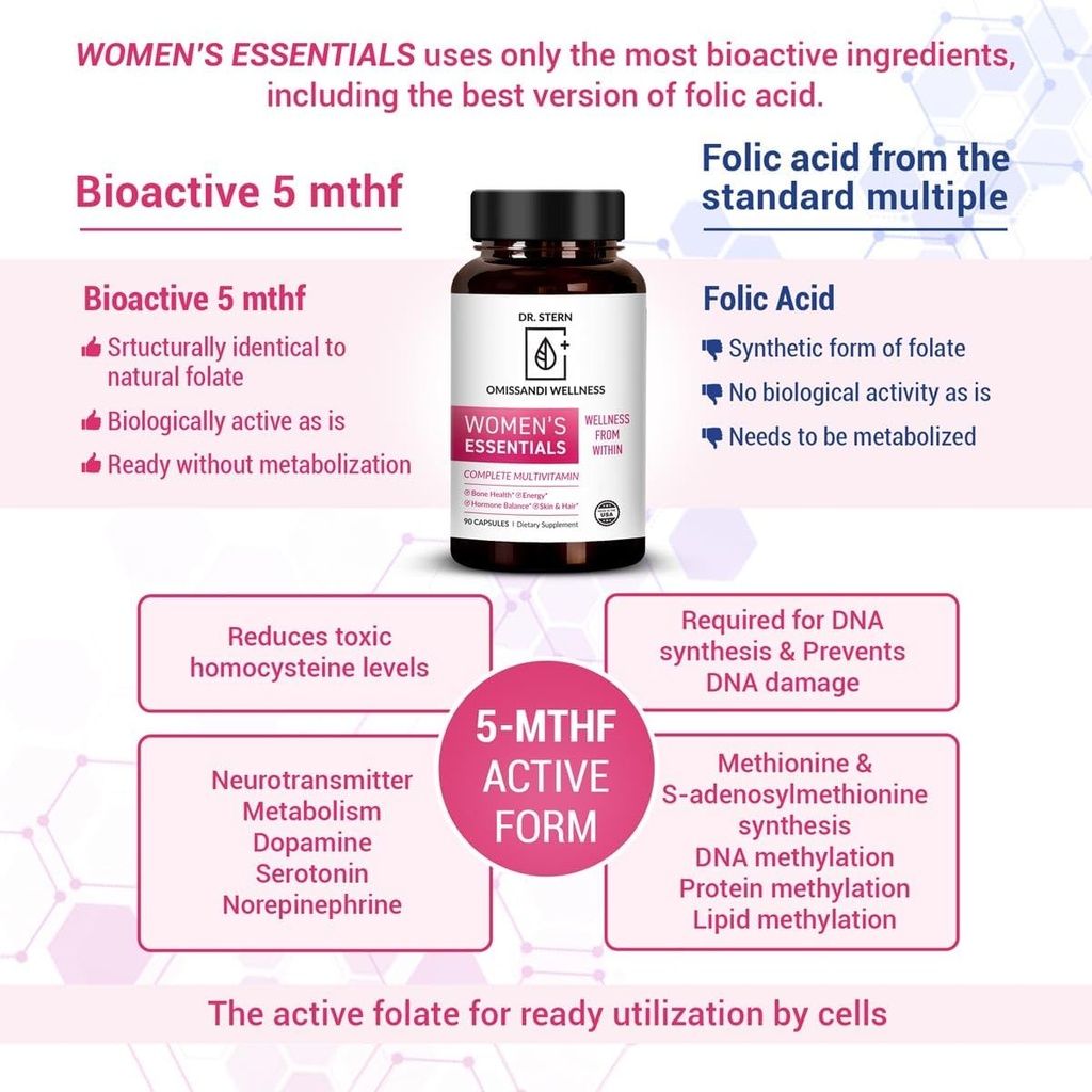 Women’s Essentials Comprehensive Daily Complete Multiple Vitamin, Mineral, and Organic Phytonutrients Complex by Dr. Ian Stern, (90 Capsules) 4