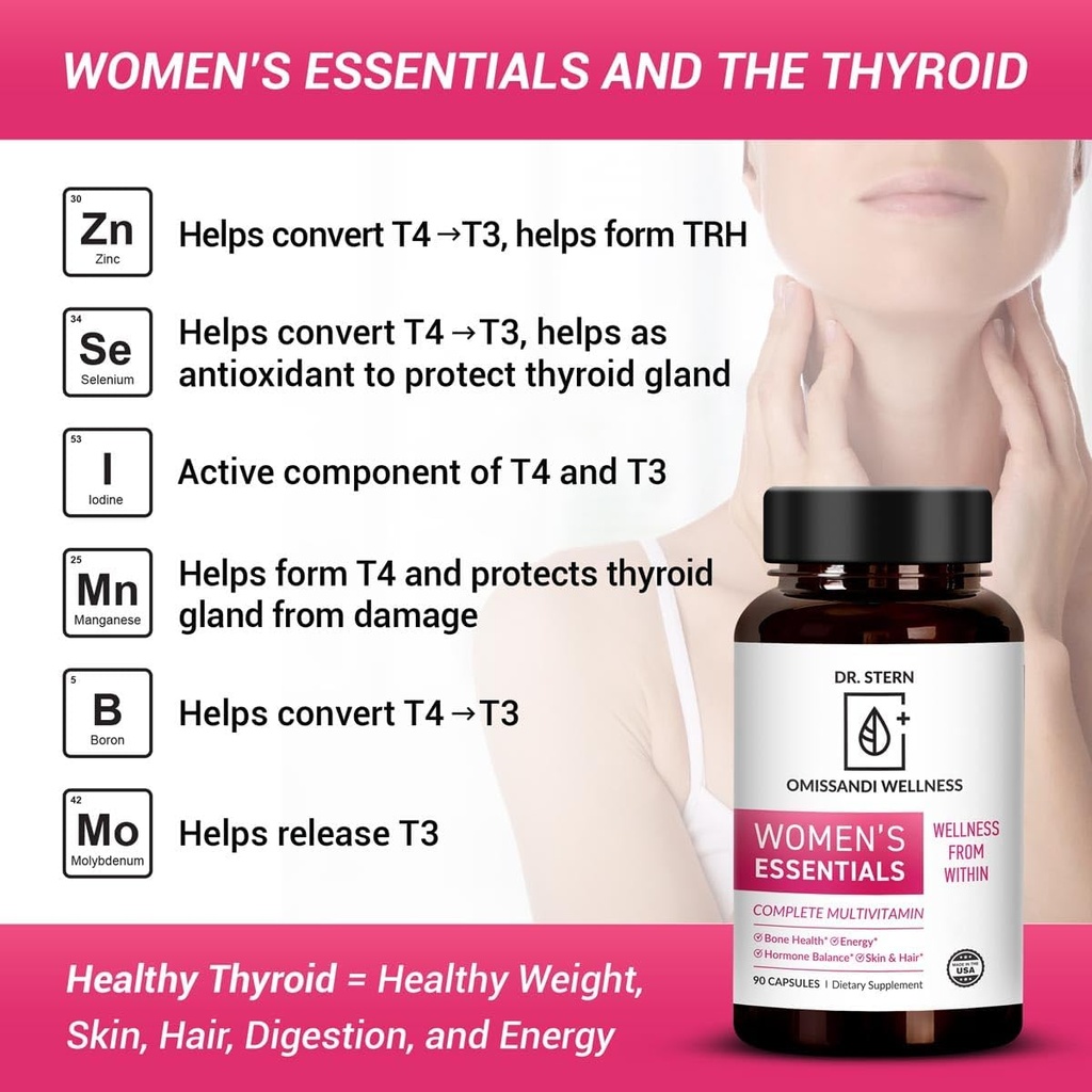 Women’s Essentials Comprehensive Daily Complete Multiple Vitamin, Mineral, and Organic Phytonutrients Complex by Dr. Ian Stern, (90 Capsules) 6