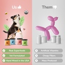 kin+kind Organic Multivitamin for Dogs & Cats - Pet Supplement for Healthy Skin and Coat - Safe, Natural Formula with Wheatgrass, Kelp, Seaweed and Coconut - Made in USA - 8 oz (Large) 4