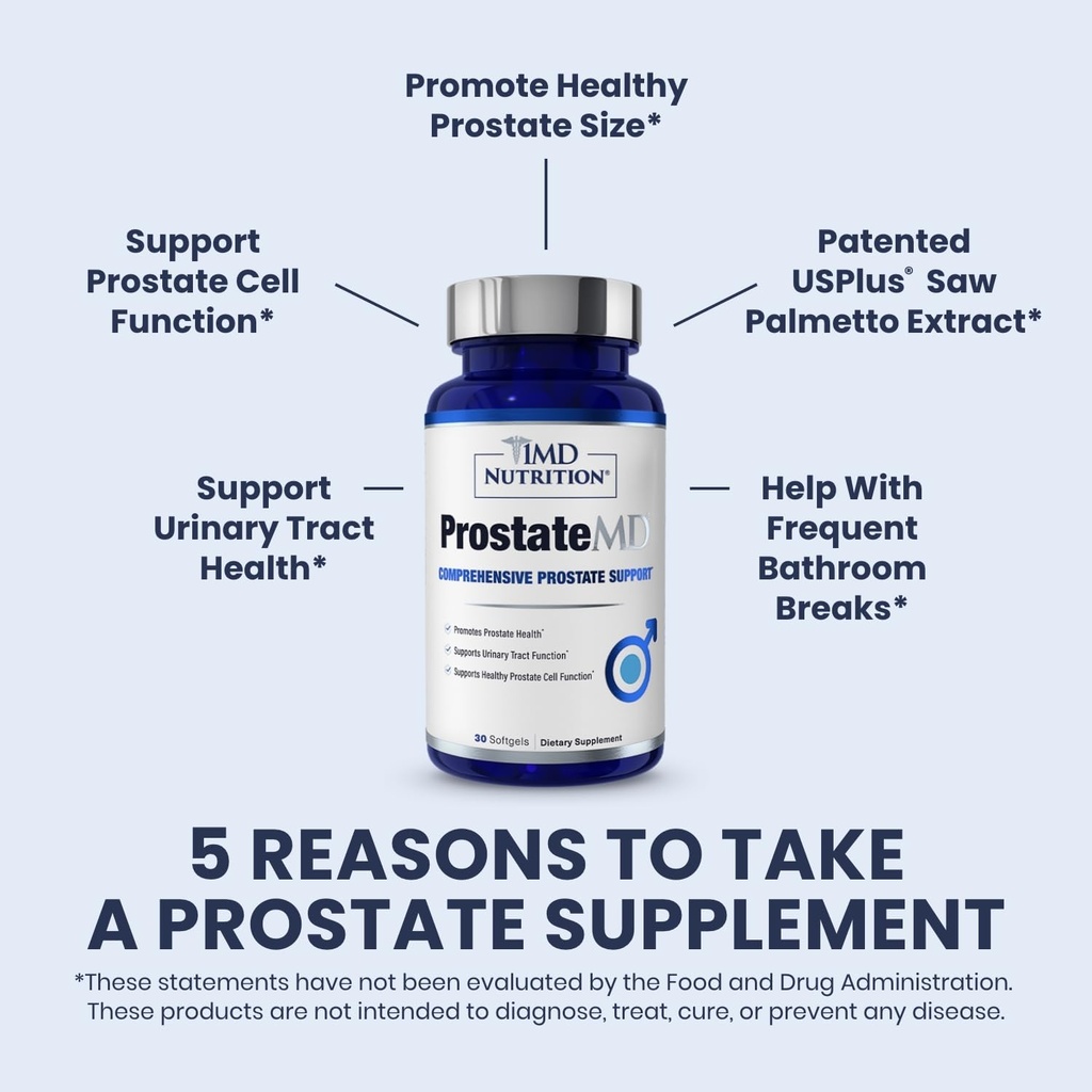 1MD Nutrition ProstateMD Saw Palmetto Prostate Support Supplement - Support for Urinary Tract and Frequent Bathroom Urges | 60 Softgels (2-Pack) 5