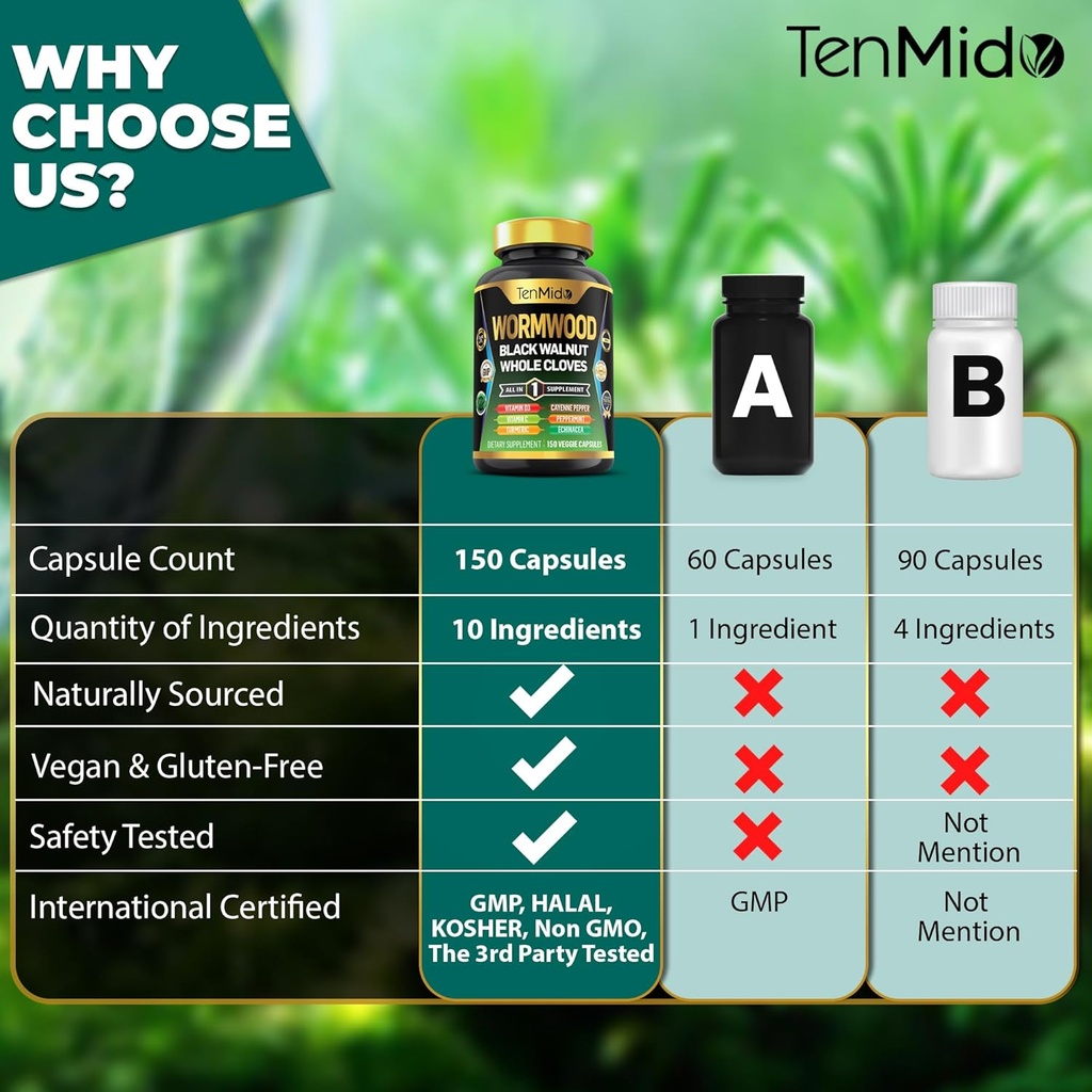 Wormwood Capsules Supplement for Men and Women, 10in1 Formula with Black Walnut, Whole Cloves, Turmeric, Cayenne Pepper & More - Digestive, Immune Support - Nutrient Rich - 150 Capsules 5