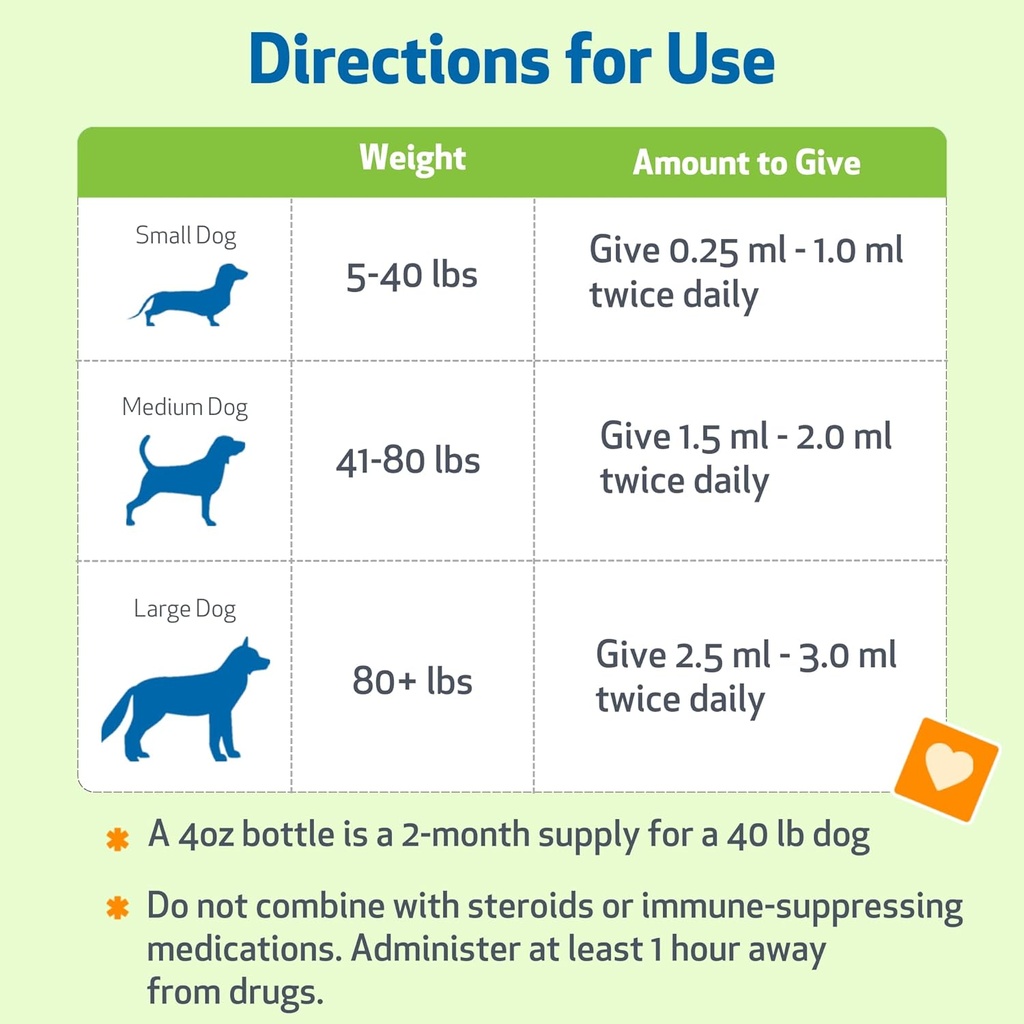 Pet Wellbeing Life Gold for Dogs - Vet-Formulated - Immune Support and Antioxidant Protection - Natural Herbal Supplement 2 oz (59 ml) 6