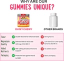 Center-Filled Vitamin D3 K2 Gummies - Kids, Teens & Adults - Supplement for Healthy Teeth, Bone, Energy & Immunity - 5000 IU D3, 120 mcg K2(MK-7), 120 mg Calcium - Vegan & Non-GMO - 60 Count 4