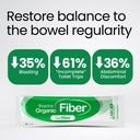 LABO Nutrition Bioactive Organic Fiber – Sunfiber PHGG Soluble Prebiotic Fiber for Digestive Regularity & Gut Health – Partially Hydrolyzed Guar Gum, Low FODMAP, Unflavored, Vegan, Non-GMO, 30 Sachets 6