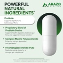 Arazo Nutrition Probiotic 40 Billion CFU - Shelf Stable with Prebiotics and Acidophilus - Stable Potency Until Expiration – Time Delay Release Probiotics 6