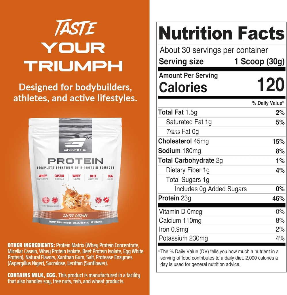 Granite Nutrition Protein Powder - Premium 5-Source Blend (Whey, Casein, Egg, Grass-Fed Beef) for Lean Muscle and Recovery - Salted Caramel Flavor, 30 Servings 4