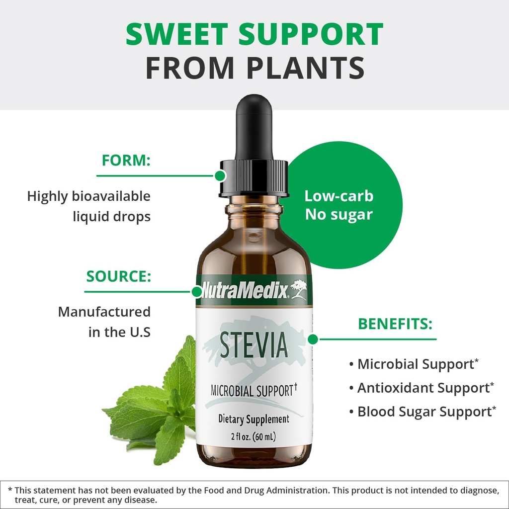 NutraMedix Sweet Leaf Stevia Liquid Drops - Sugar Free Sweetener from Pure Stevia Leaf Extract for Microbial Support - Low Carb, No Added Sugar (2 oz / 60 ml) 4