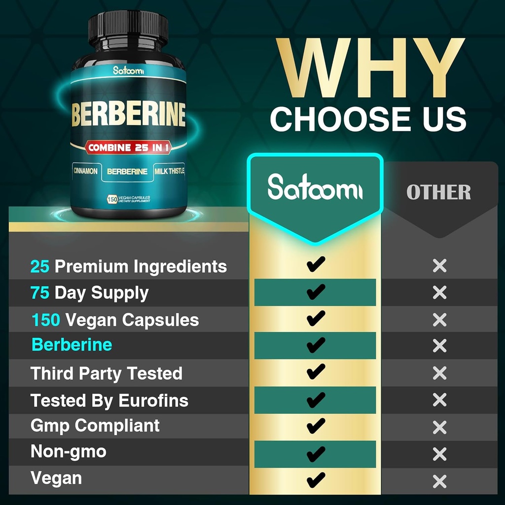 Satoomi 25in1 Berberine Supplement - Berberine Hcl - Ceylon Cinnamon - Milk Thistle and More 5