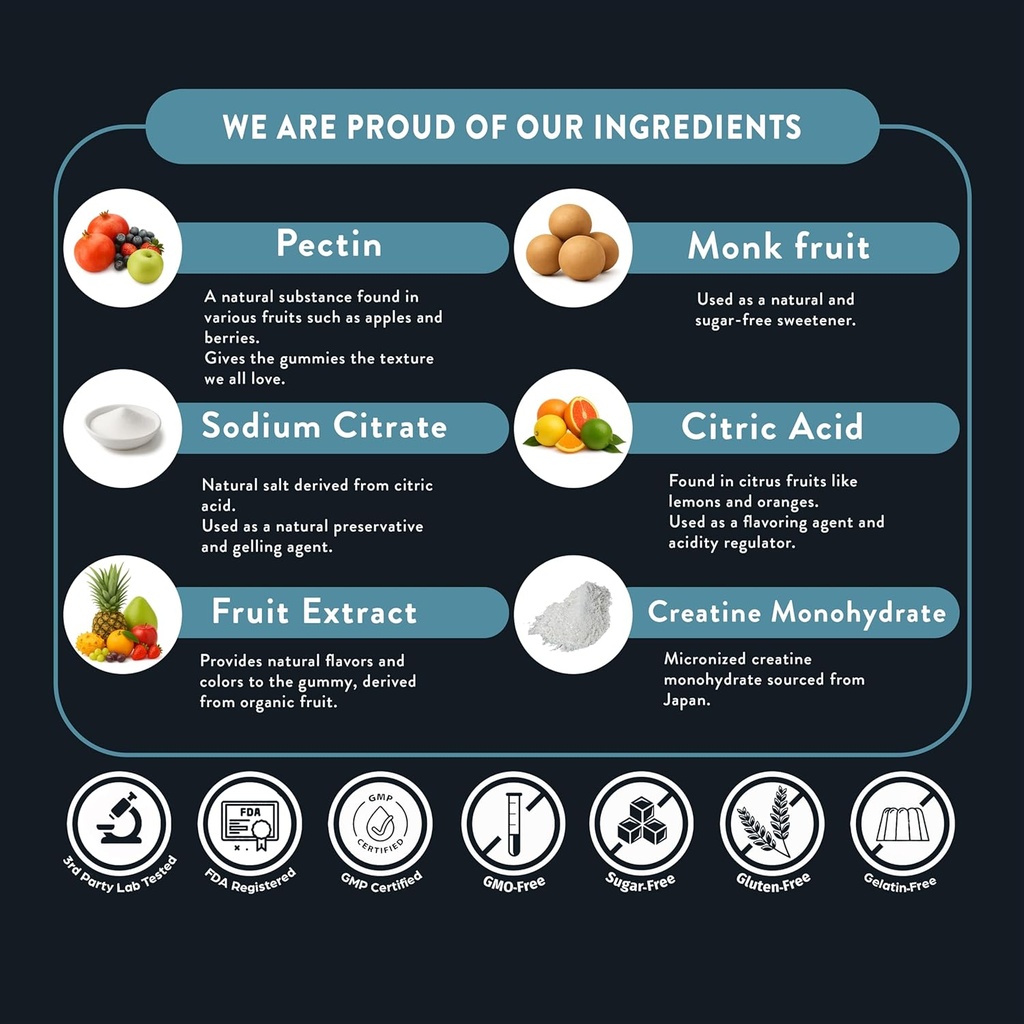 Creatine Gummies | 5g Creatine in 2 Gummies | Zero Sugar Creatine Monohydrate | 3rd-Party Lab Tested | Clean Ingredients 4
