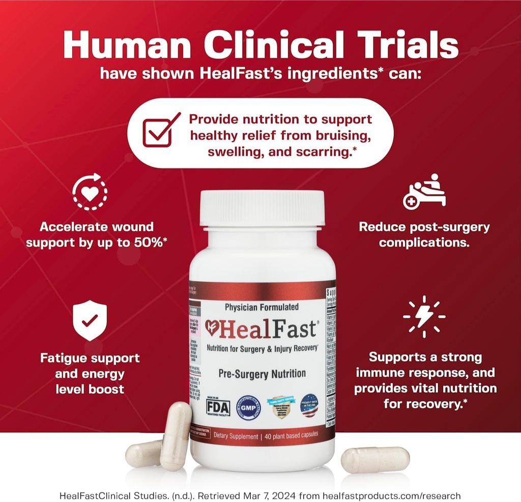 HealFast Surgery & Injury Recovery Supplement (Pre-Op): Quercetin, Probiotics Supplement for Wound, Liposuction, Tummy Tuck, and BBL Post Surgery Supplies 4