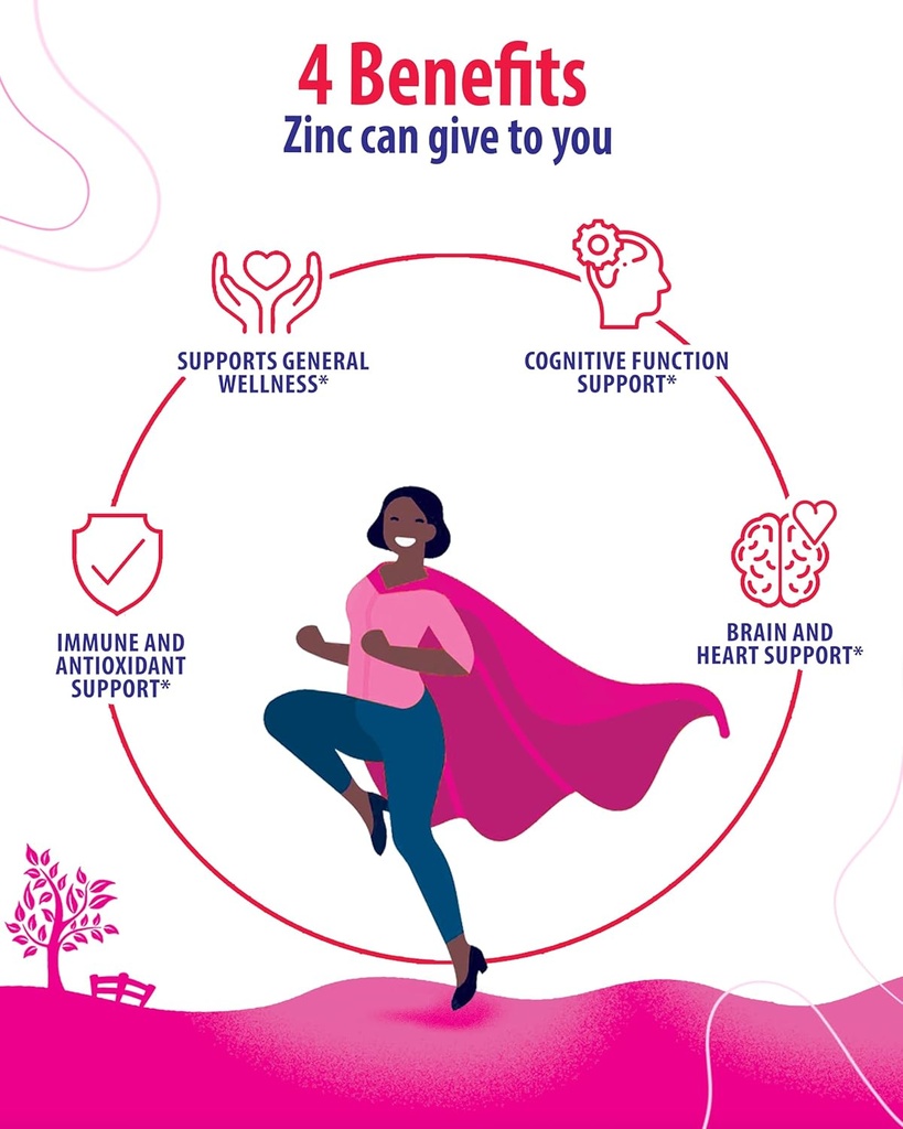 SUNNY SAM Iron Gummies for Kids & Zinc Gummies for Adults - Zinc Chewable Gummy for Immune Support - Powerful Natural Antioxidant Non-GMO Supplement for Children Men Woman Adults 6