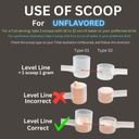 Total Hydration Electrolyte Replacement Mix (90 Servings, Unflavored) 5