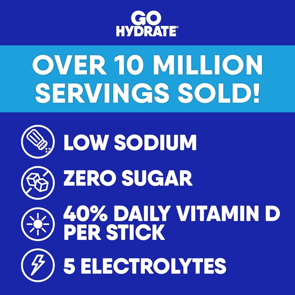 GoHydrate Low Sodium Electrolytes Powder Packets Sugar Free - Instant Hydration Daily Drink Mix - Zero Sugar Water Flavor Packet Singles with Vitamin D - (Variety Pack, 30 Packs) 4